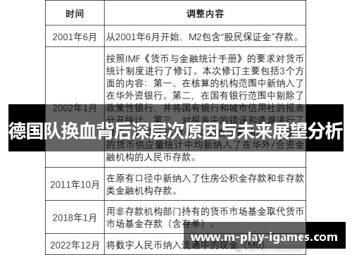 德国队换血背后深层次原因与未来展望分析 德国队换血背后深层次原因与未来展望分析