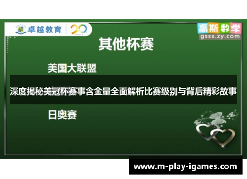 深度揭秘美冠杯赛事含金量全面解析比赛级别与背后精彩故事 深度揭秘美冠杯赛事含金量全面解析比赛级别与背后精彩故事
