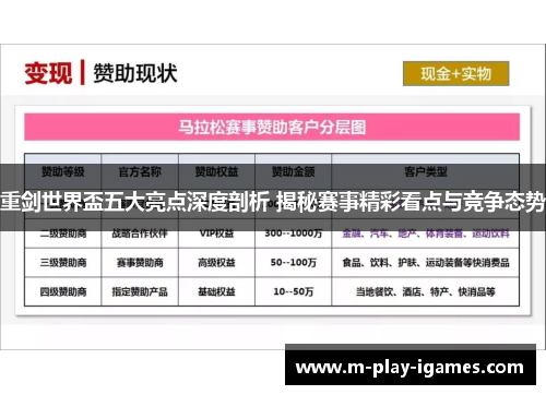 重剑世界盃五大亮点深度剖析 揭秘赛事精彩看点与竞争态势