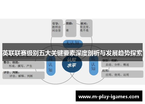 英联联赛级别五大关键要素深度剖析与发展趋势探索