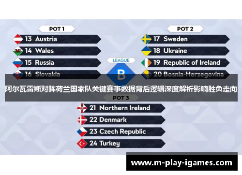 阿尔瓦雷斯对阵荷兰国家队关键赛事数据背后逻辑深度解析影响胜负走向 阿尔瓦雷斯对阵荷兰国家队关键赛事数据背后逻辑深度解析影响胜负走向