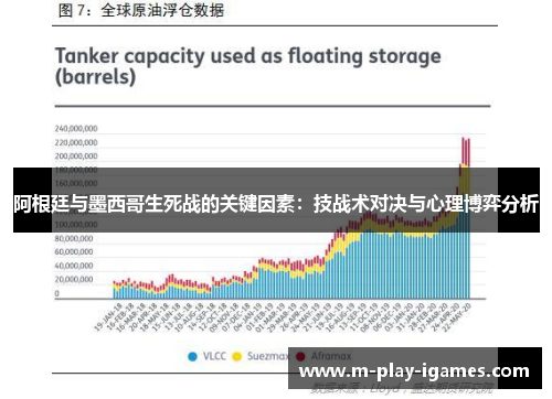 阿根廷与墨西哥生死战的关键因素：技战术对决与心理博弈分析
