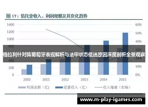 格拉利什对阵葡萄牙表现解析与法甲状态低迷原因深度剖析全景观察 格拉利什对阵葡萄牙表现解析与法甲状态低迷原因深度剖析全景观察
